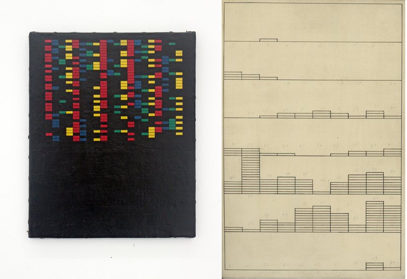 Werner Cuvelier Statistic Project I Documenta 4, K. Ströher, P. Ludwig (voorstudie) Technique mixte sur panneau, 23 x 15 cm, 